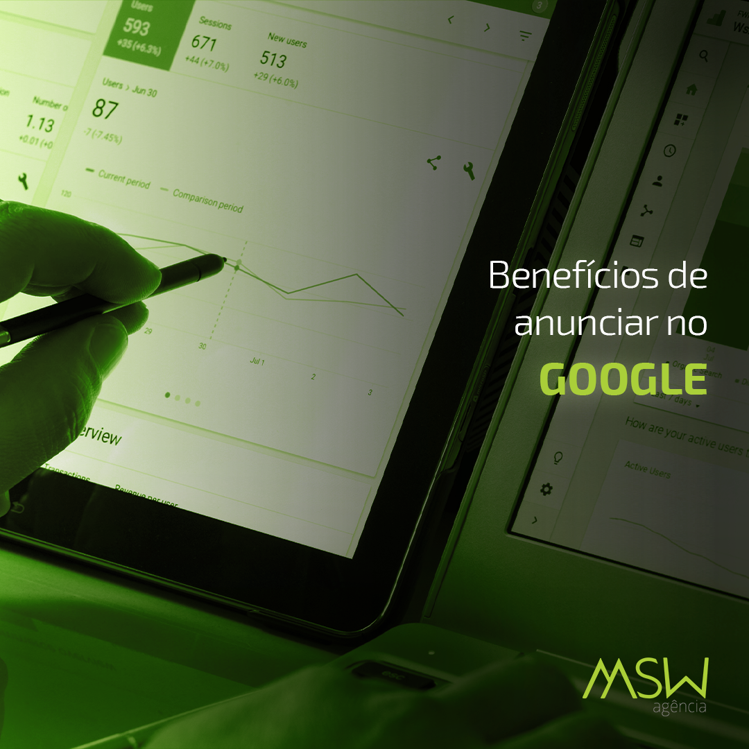 Benefícios anunciar no Google Ads